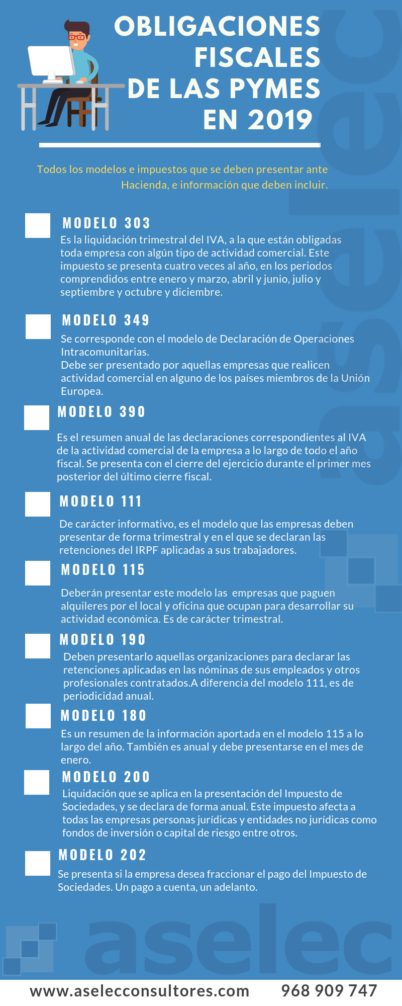 Infografía Todas Las Obligaciones Fiscales De Las Pymes En 2019 Asesoría Murcia 5349